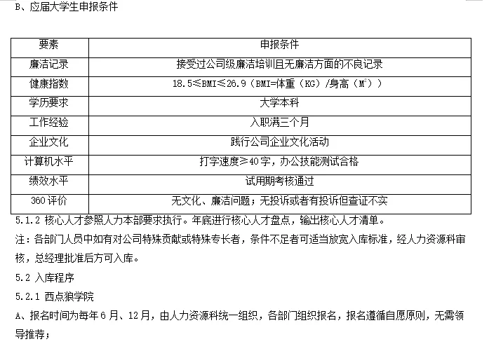 人才库管理办法🔥建议HR人手一份！