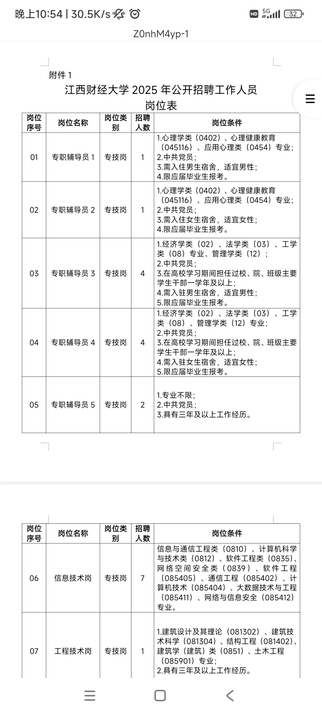 公办本科高校招聘