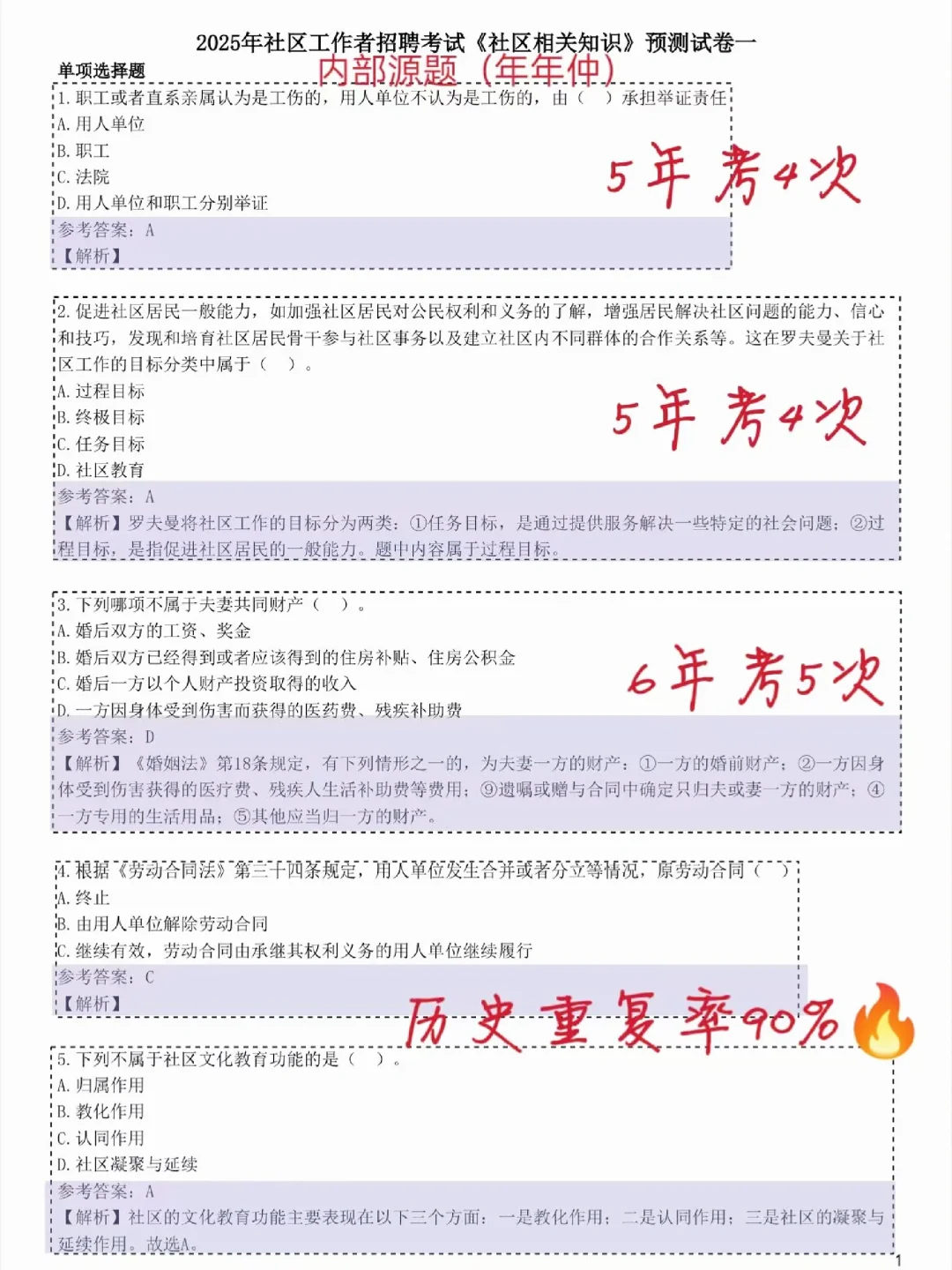 社区工作者笔试，无非就这14页，直接背！