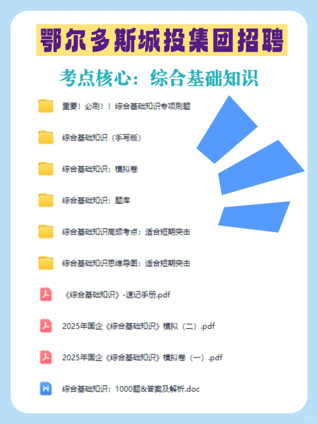 25鄂尔多斯城投集团招聘92人，附备考资料