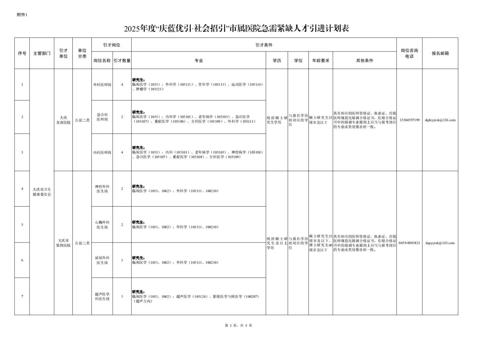【免笔试】2025年度庆蓝优引招聘139人