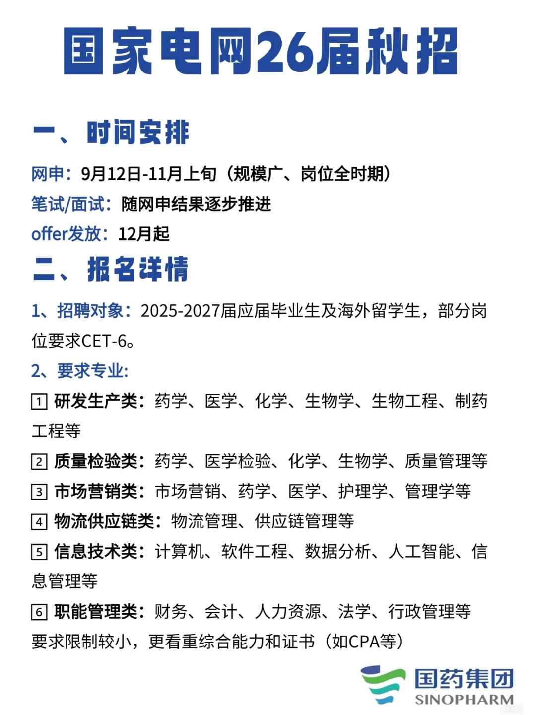 国药集团2026校招