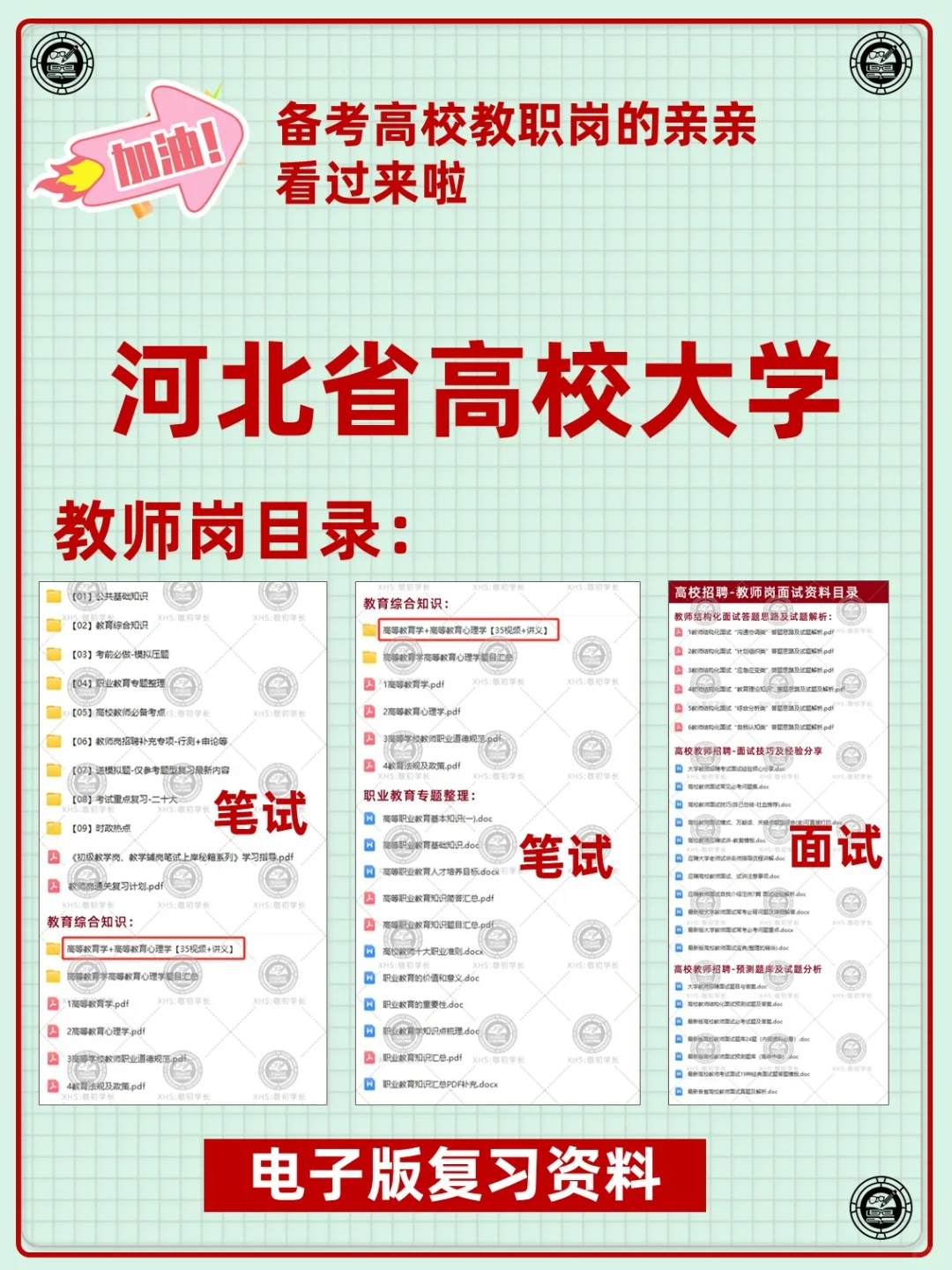 河北省高校大学教职人员招聘复习备考资料