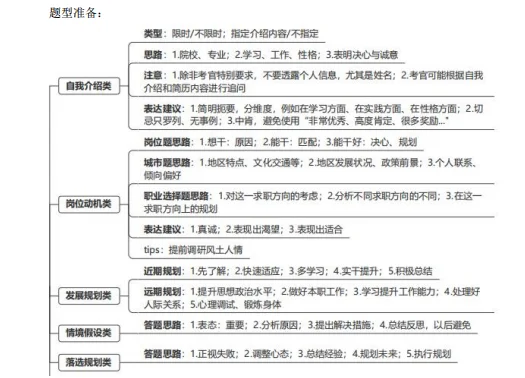 珠海市2025年度选聘干部队伍储备人才公告