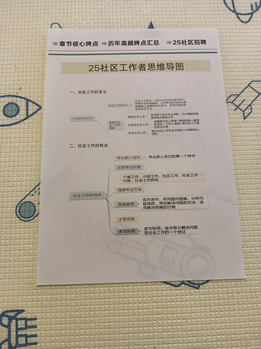 菏泽鲁西新区社区工作者，其实挺水的