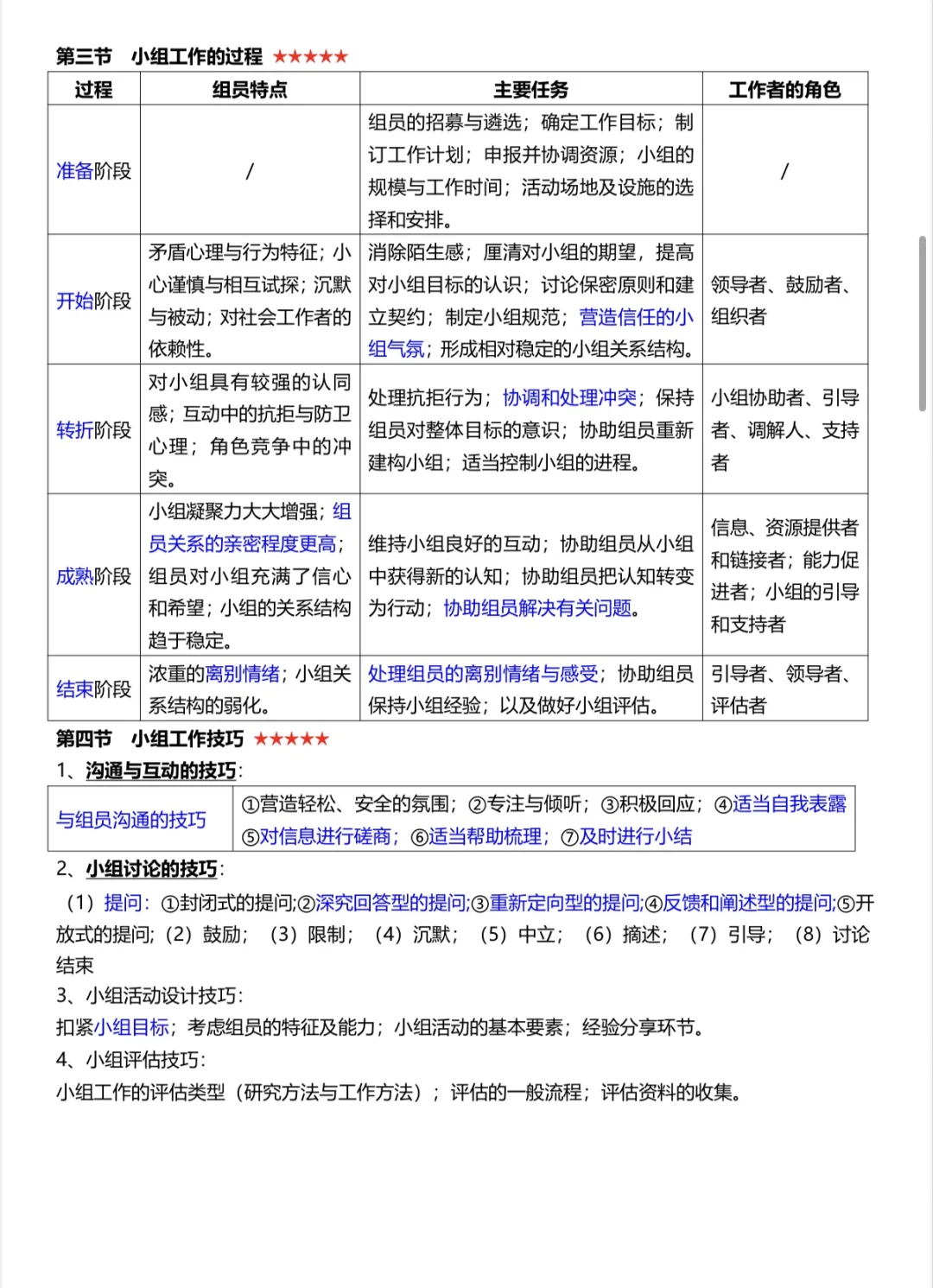 社工资料整理