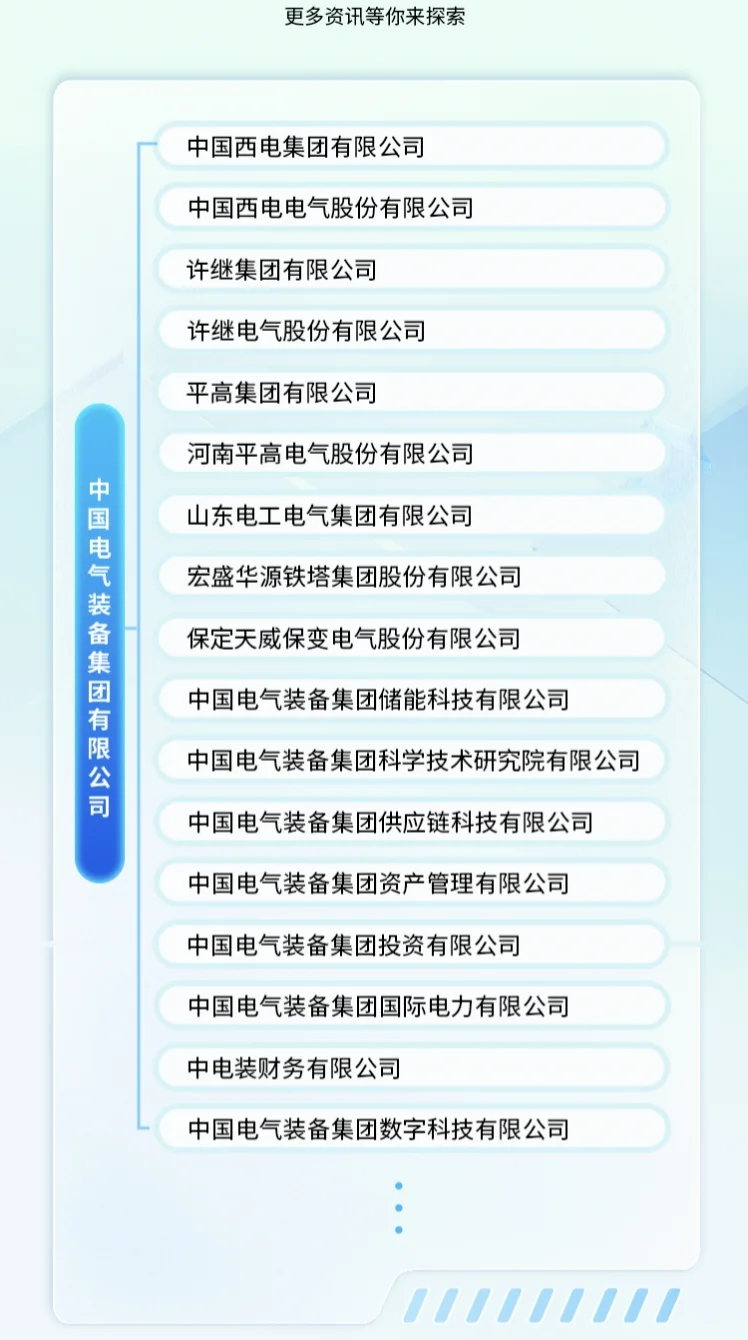 中国电气装备集团校园招聘【往届生可投】