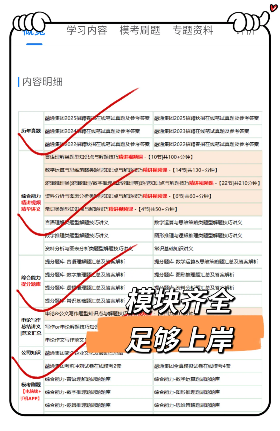 中国融通集团笔试，一个恶心但能通过的偏方