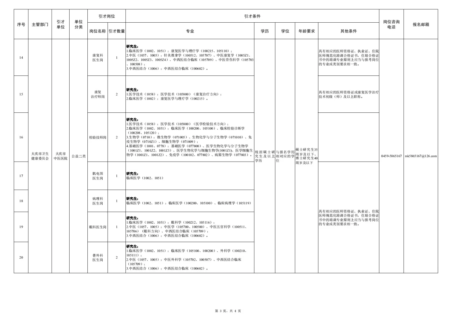 【免笔试】2025年度庆蓝优引招聘139人