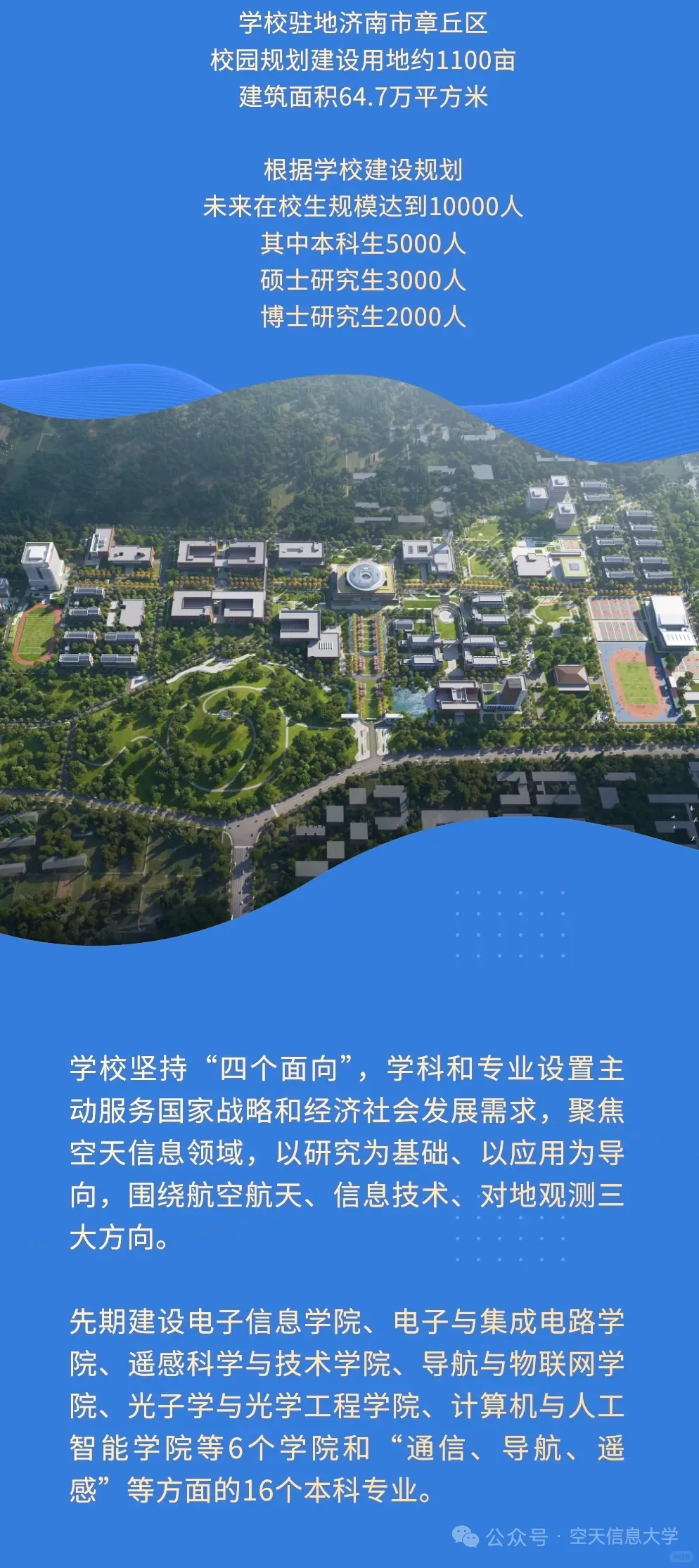 好机会！空天信息大学（筹）人才招聘启事