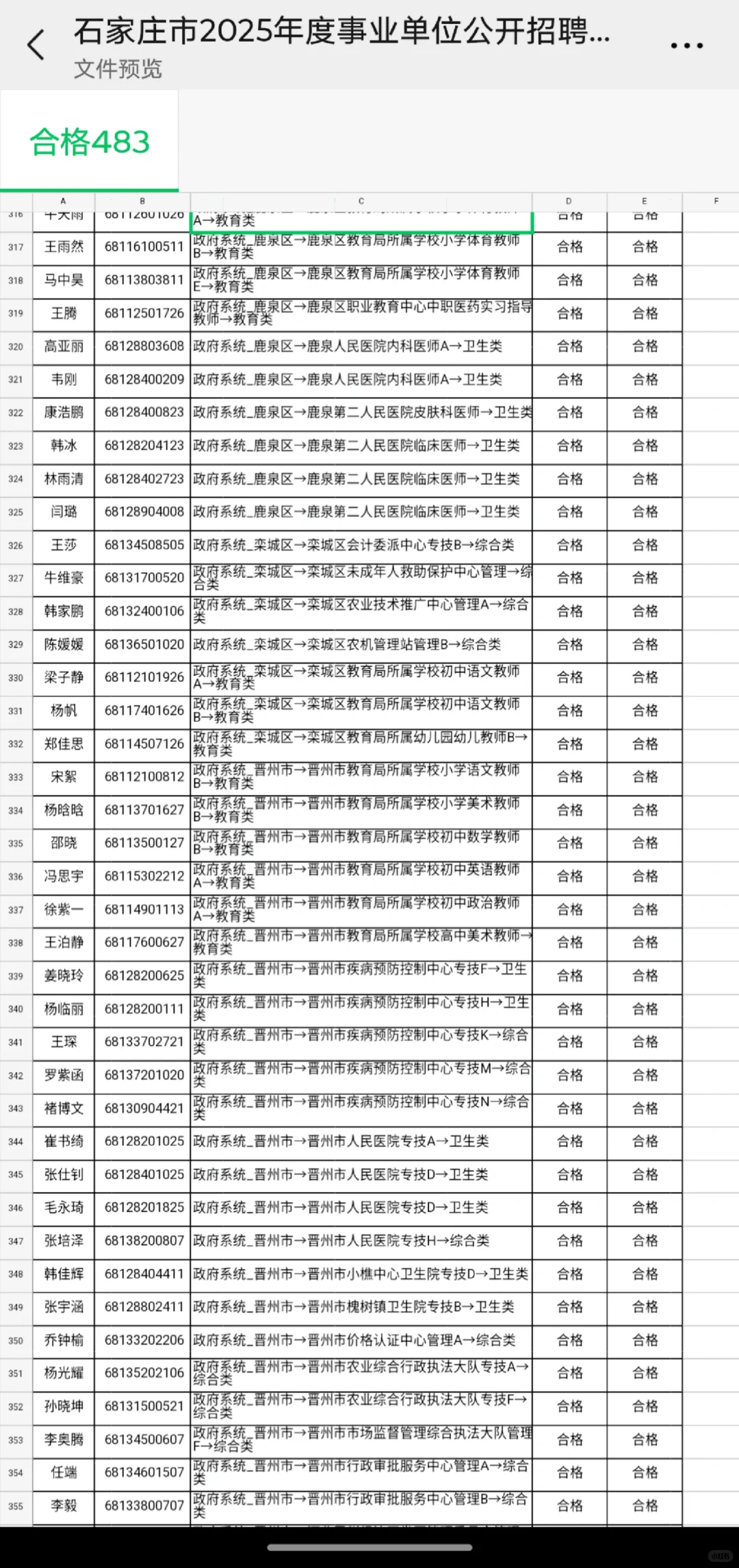 石家庄事业单位公示名单出啦