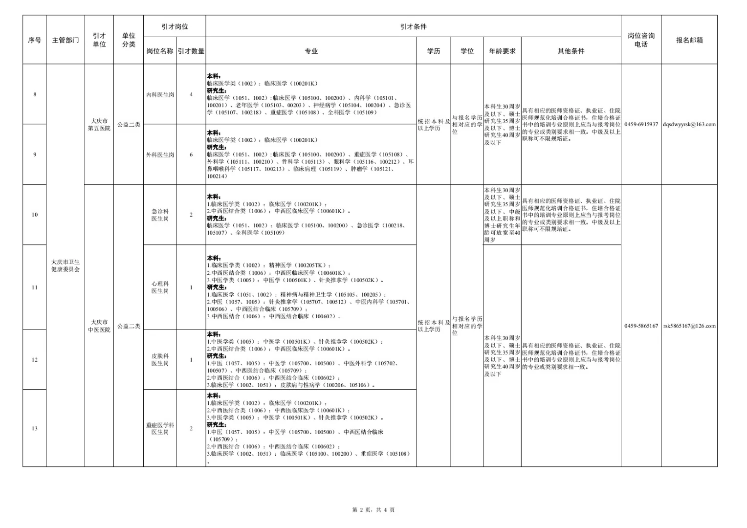 【免笔试】2025年度庆蓝优引招聘139人