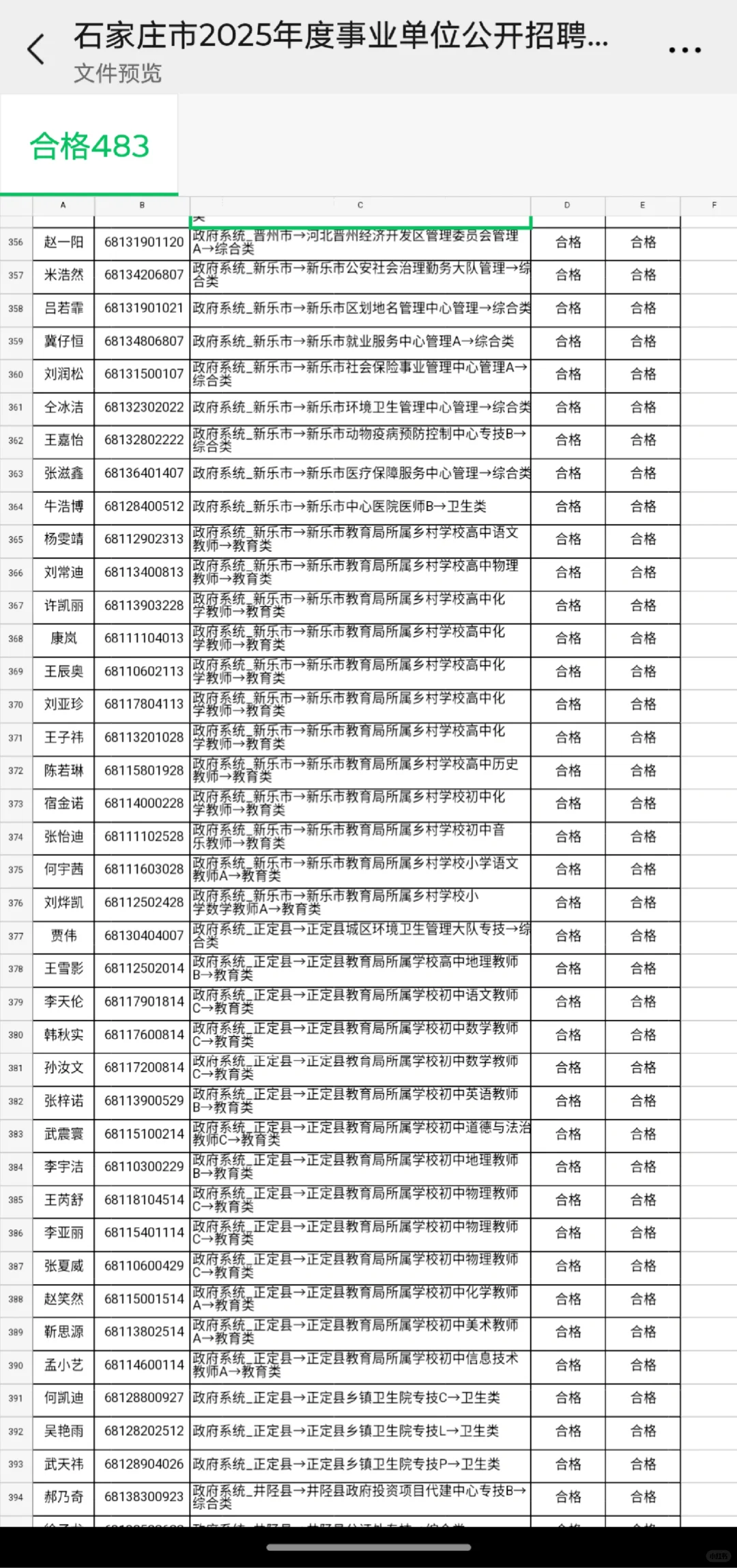 石家庄事业单位公示名单出啦