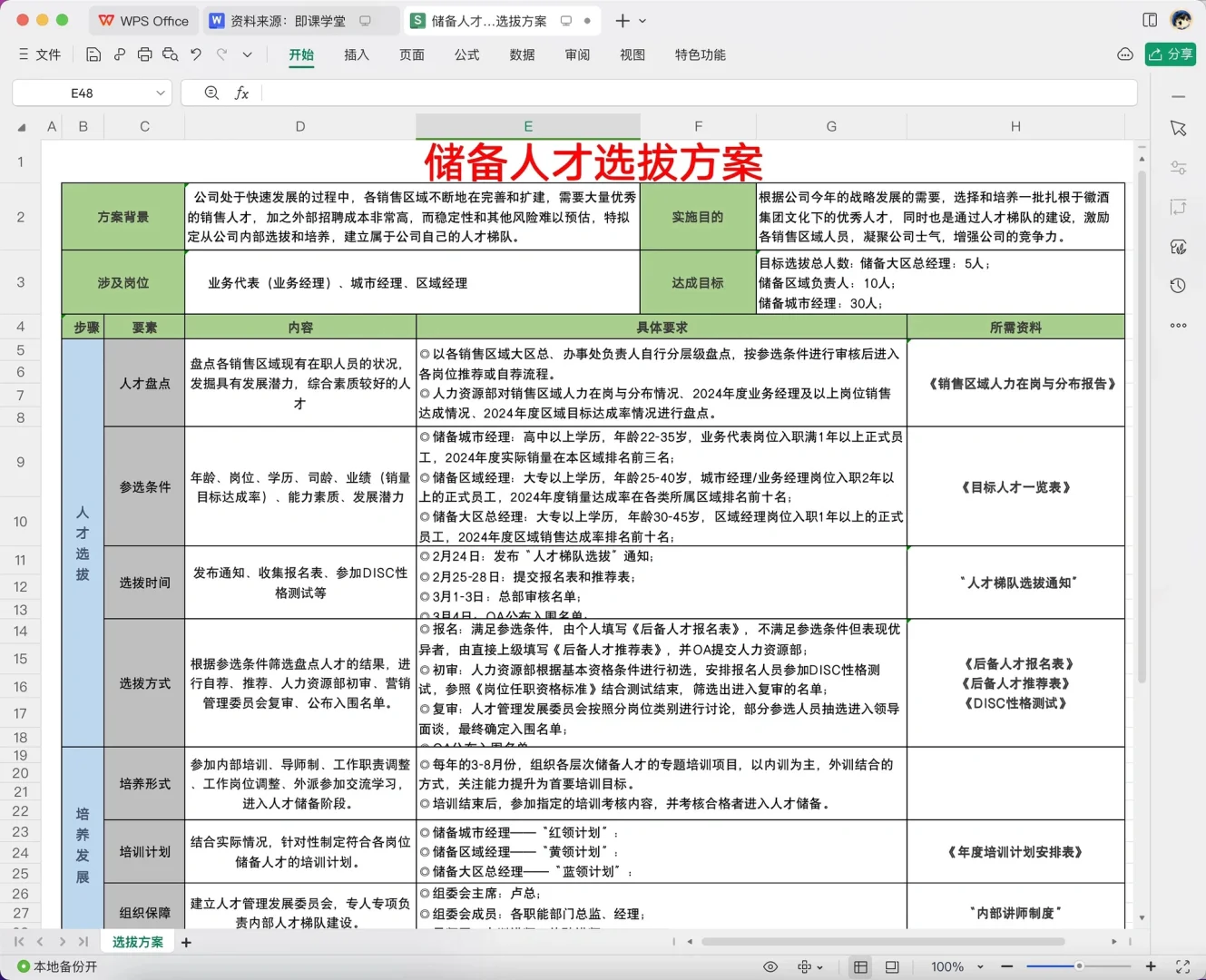 大厂关键岗位储备人才培养计划，HR收藏学习