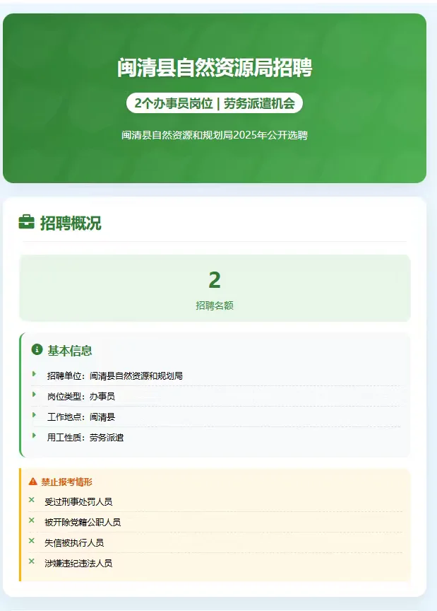 闽清县自然资源局招聘