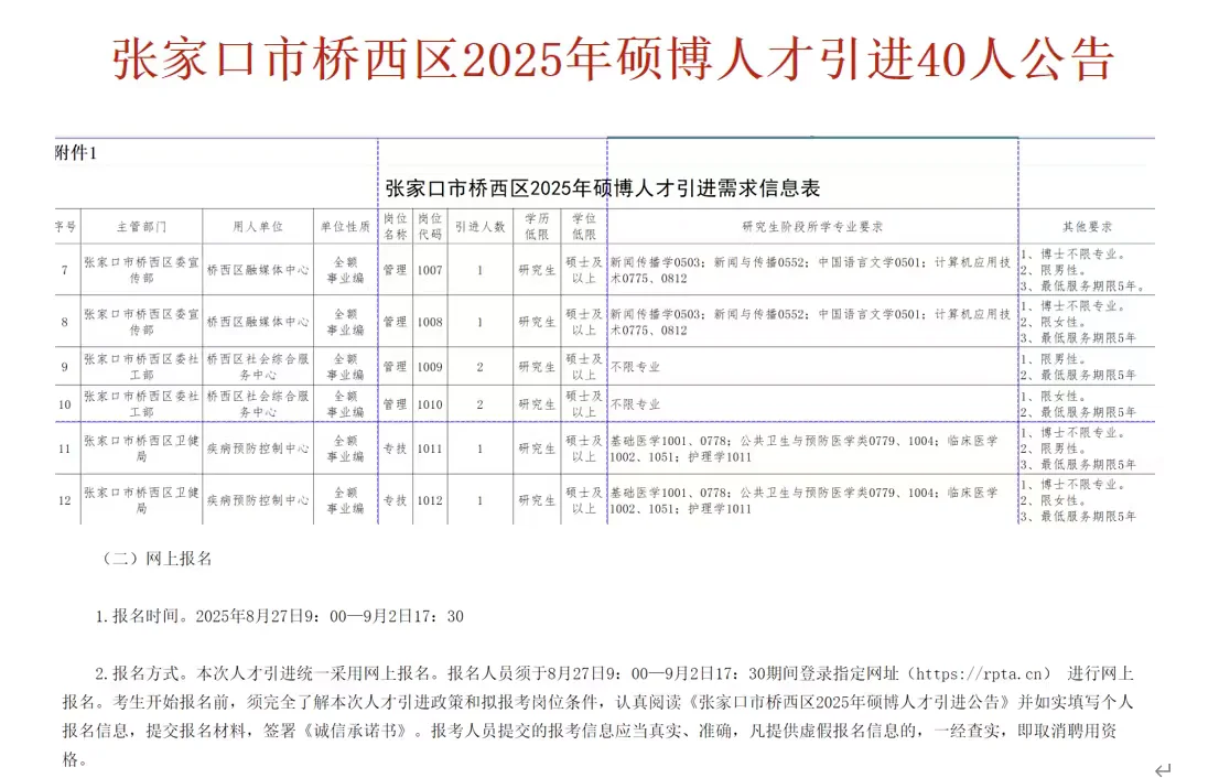 农学硕博就业信息分享[8.23]