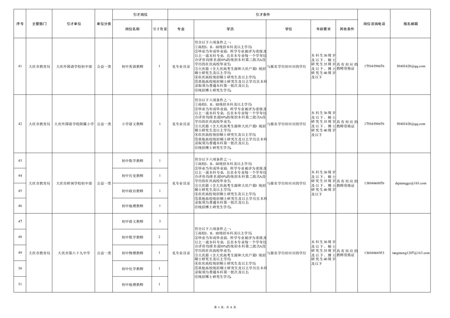 【免笔试】2025年度庆蓝优引招聘139人
