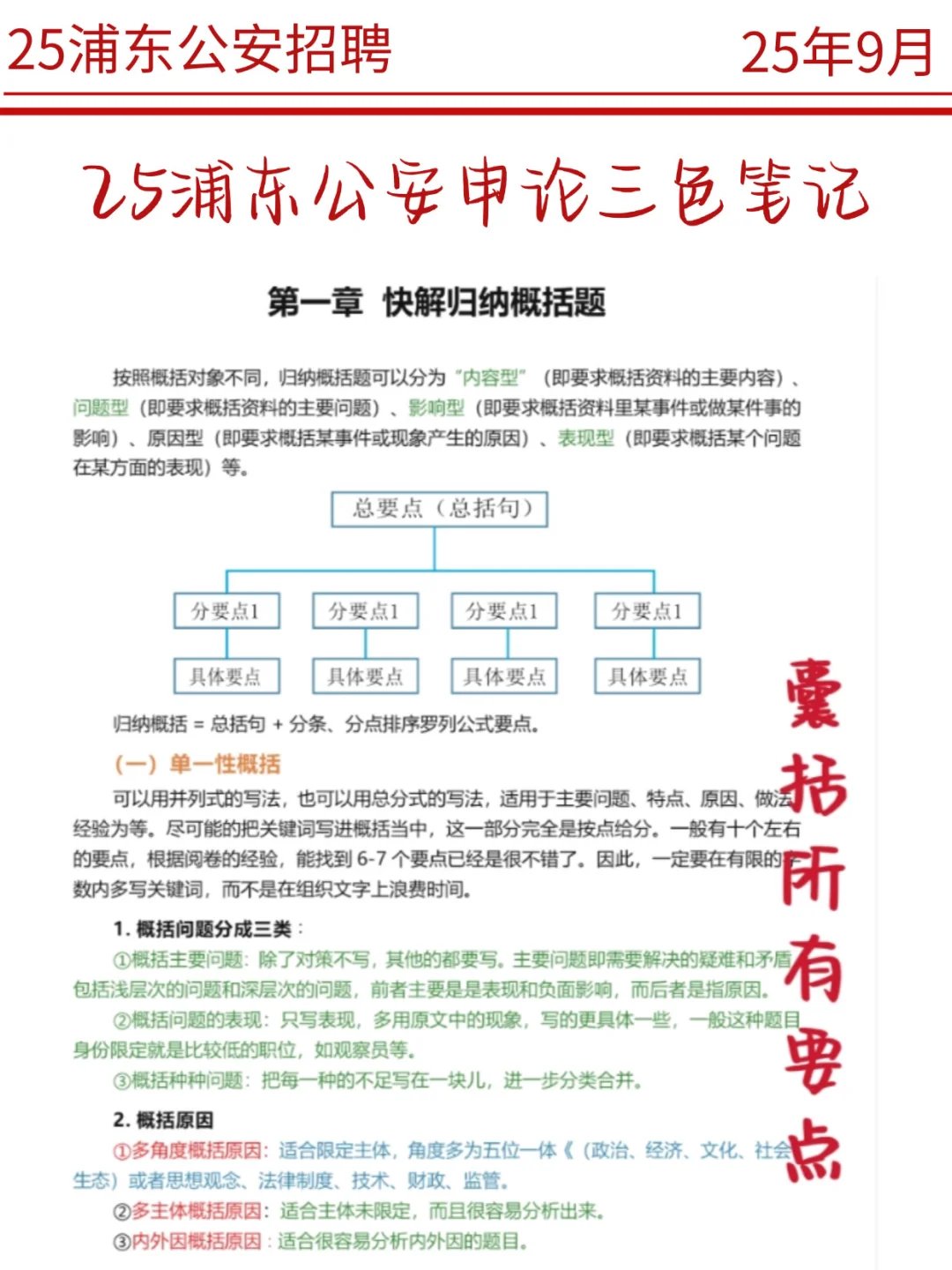 上海公安辅警考试，姐过啦，就用了20天