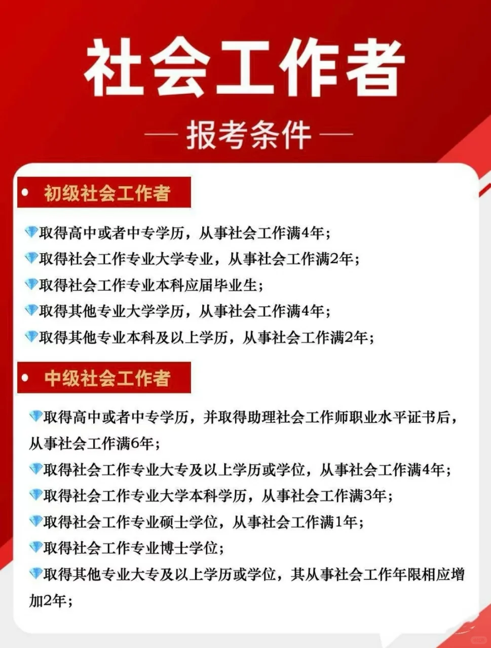 社会工作者报考条件