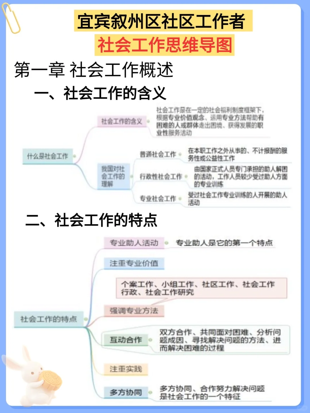宜宾叙州区社区工作者进来一个救一个，背！