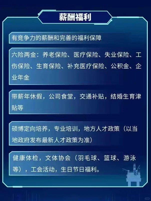 招商局海洋装备研究院 深圳 南通岗位