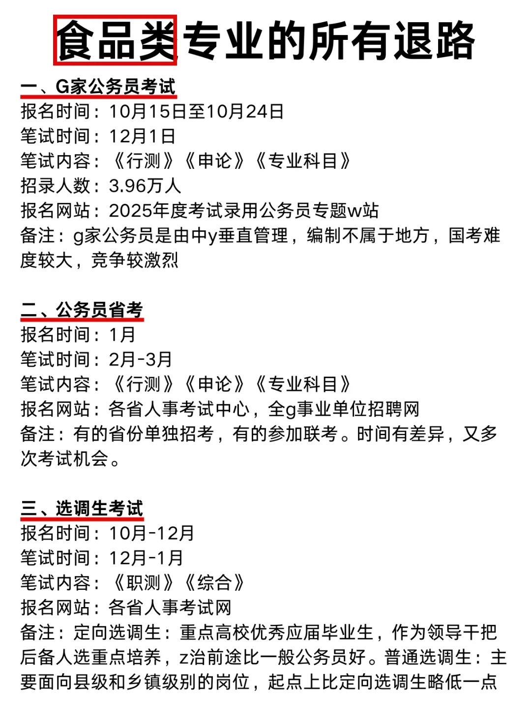 不是，食品类专业你在迷茫个什么劲啊啊啊
