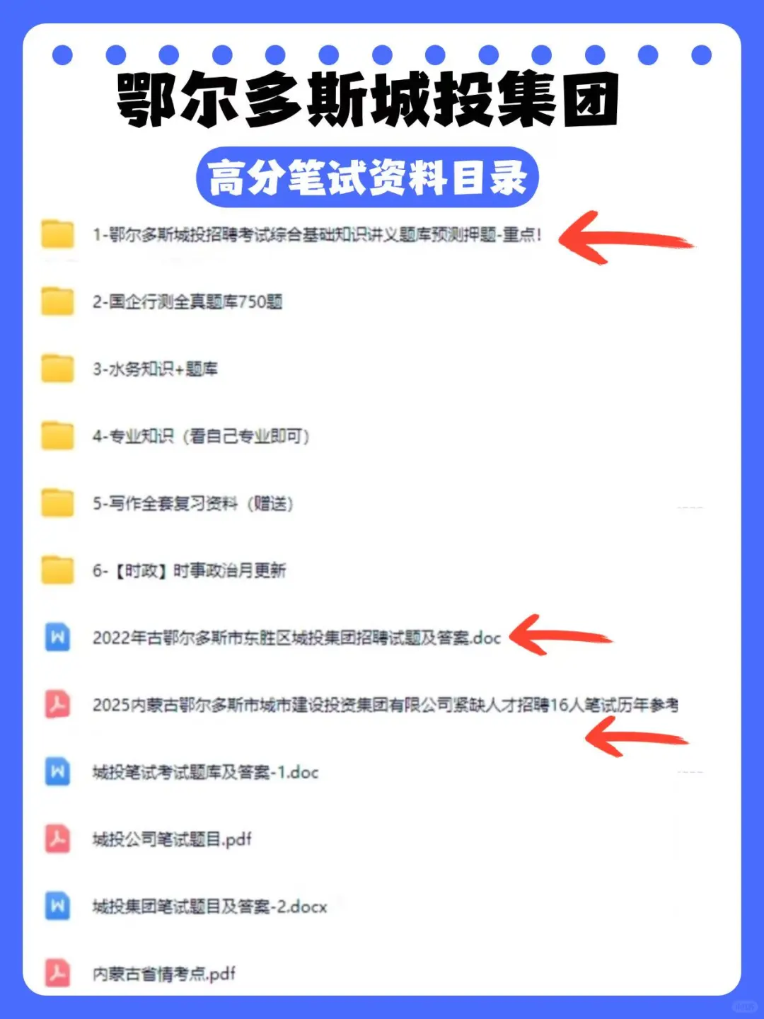 鄂尔多斯城投招92人！这些笔试资料背完稳过