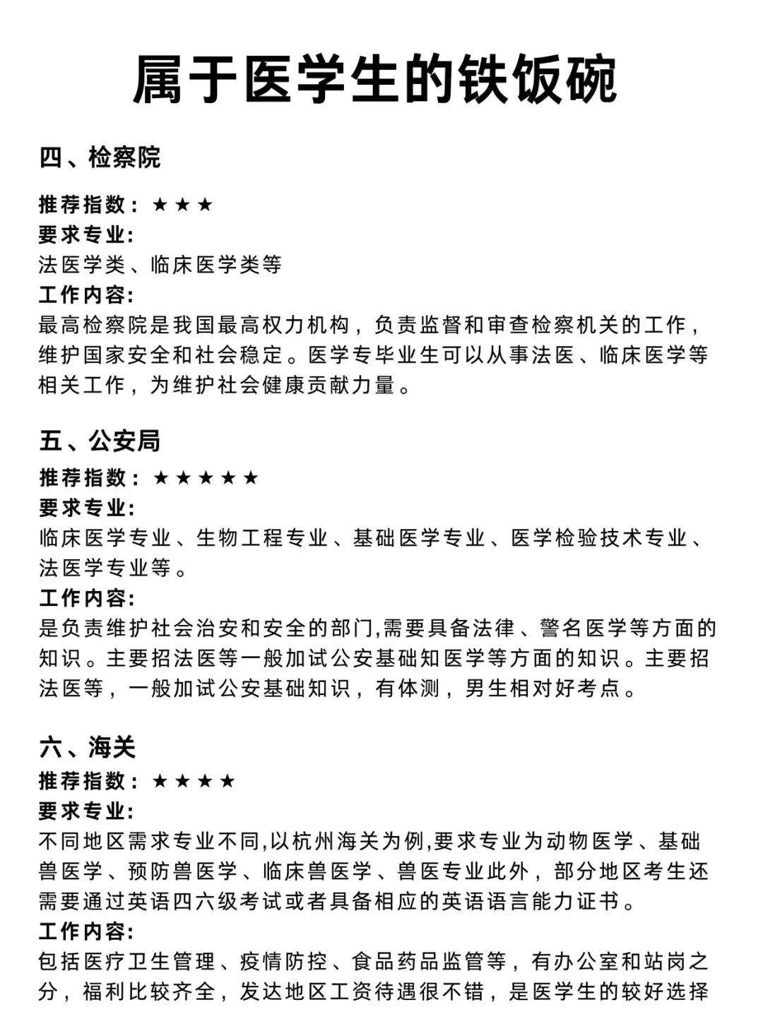 不是你们医学生考公在迷茫个什么劲啊？