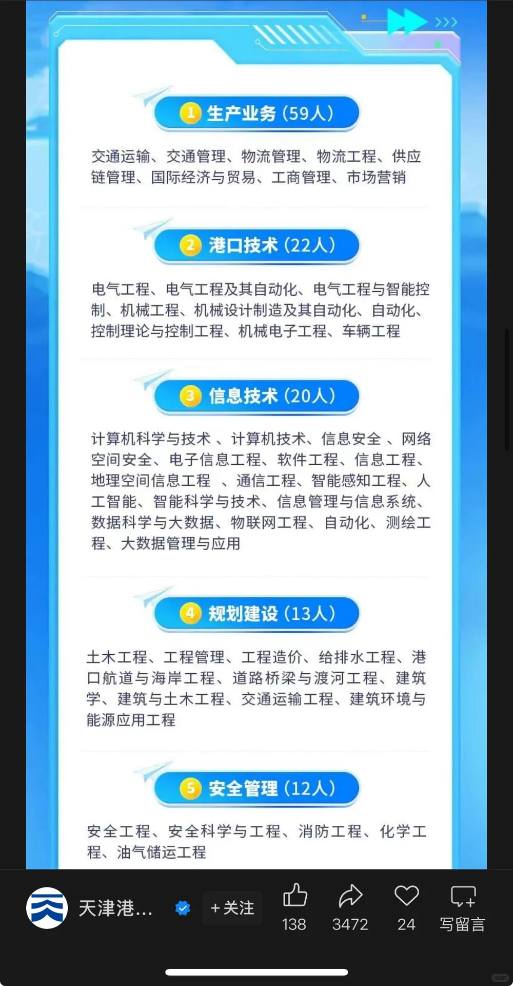 9.11新开国央企招聘信息|第十六期