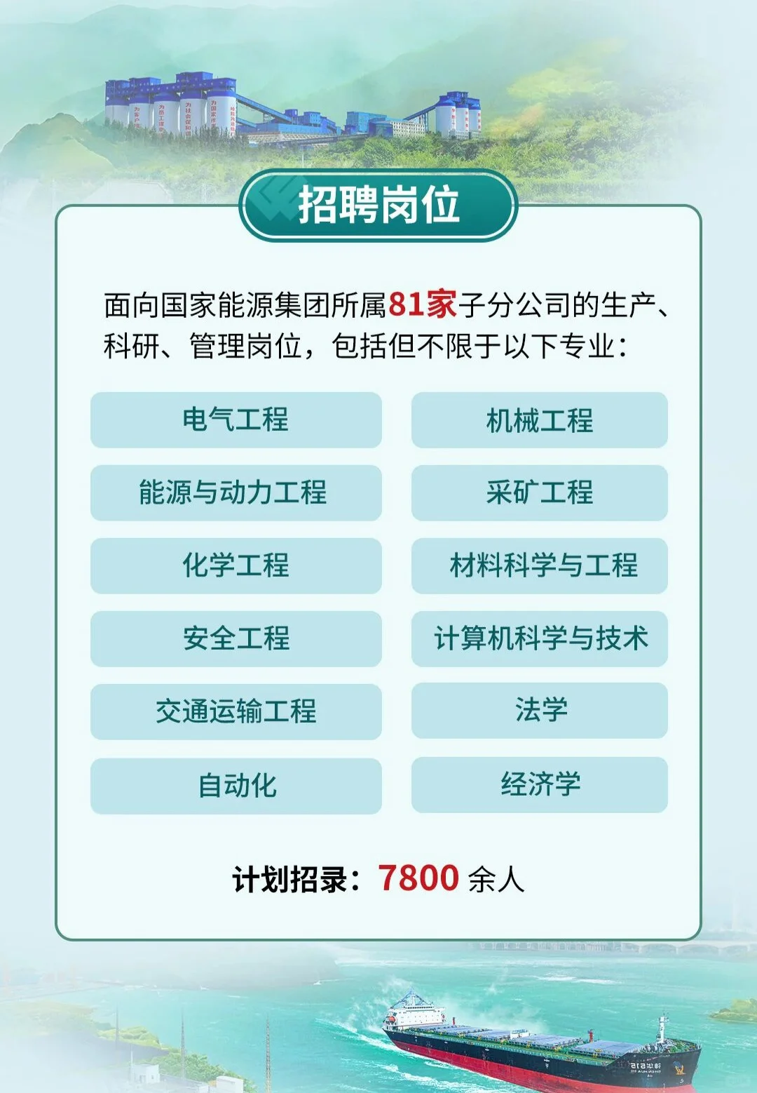 【本硕博/大专】国家能源集团2026校园招聘