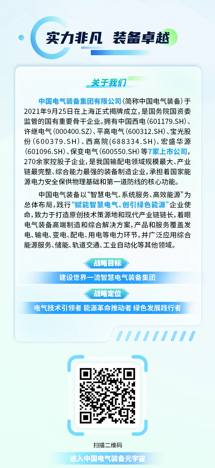 中国电气装备集团校园招聘【往届生可投】