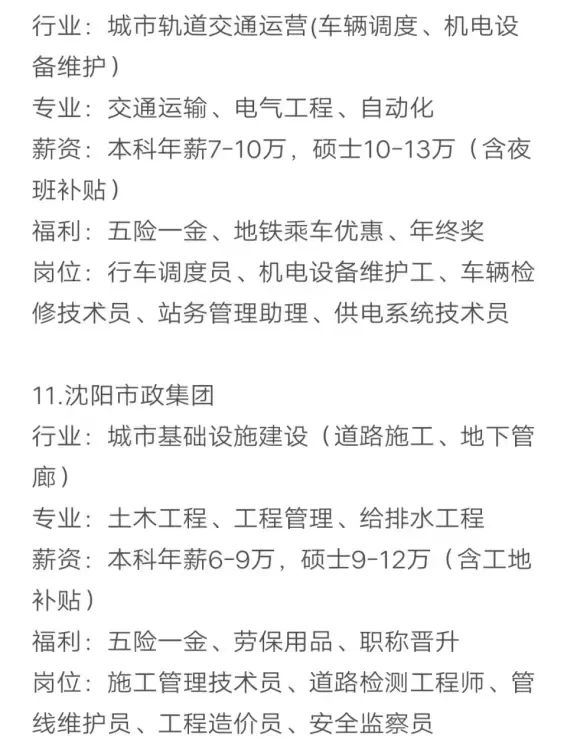 秋招可以投的央国企（沈阳篇）