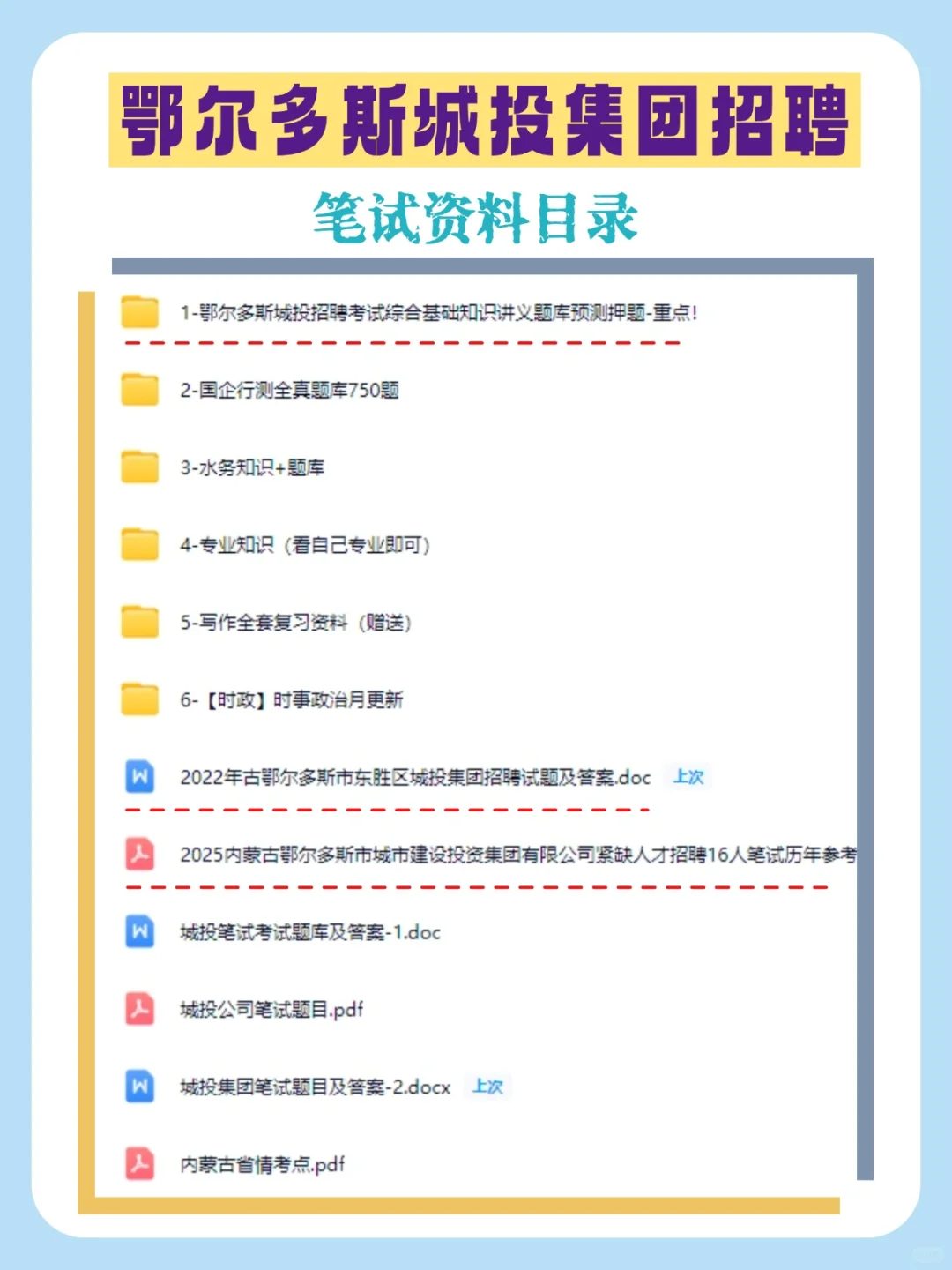 25鄂尔多斯城投集团招聘92人，附备考资料