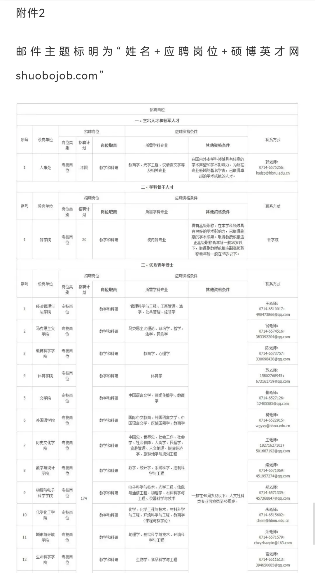湖北师范大学2025年人才招聘公告