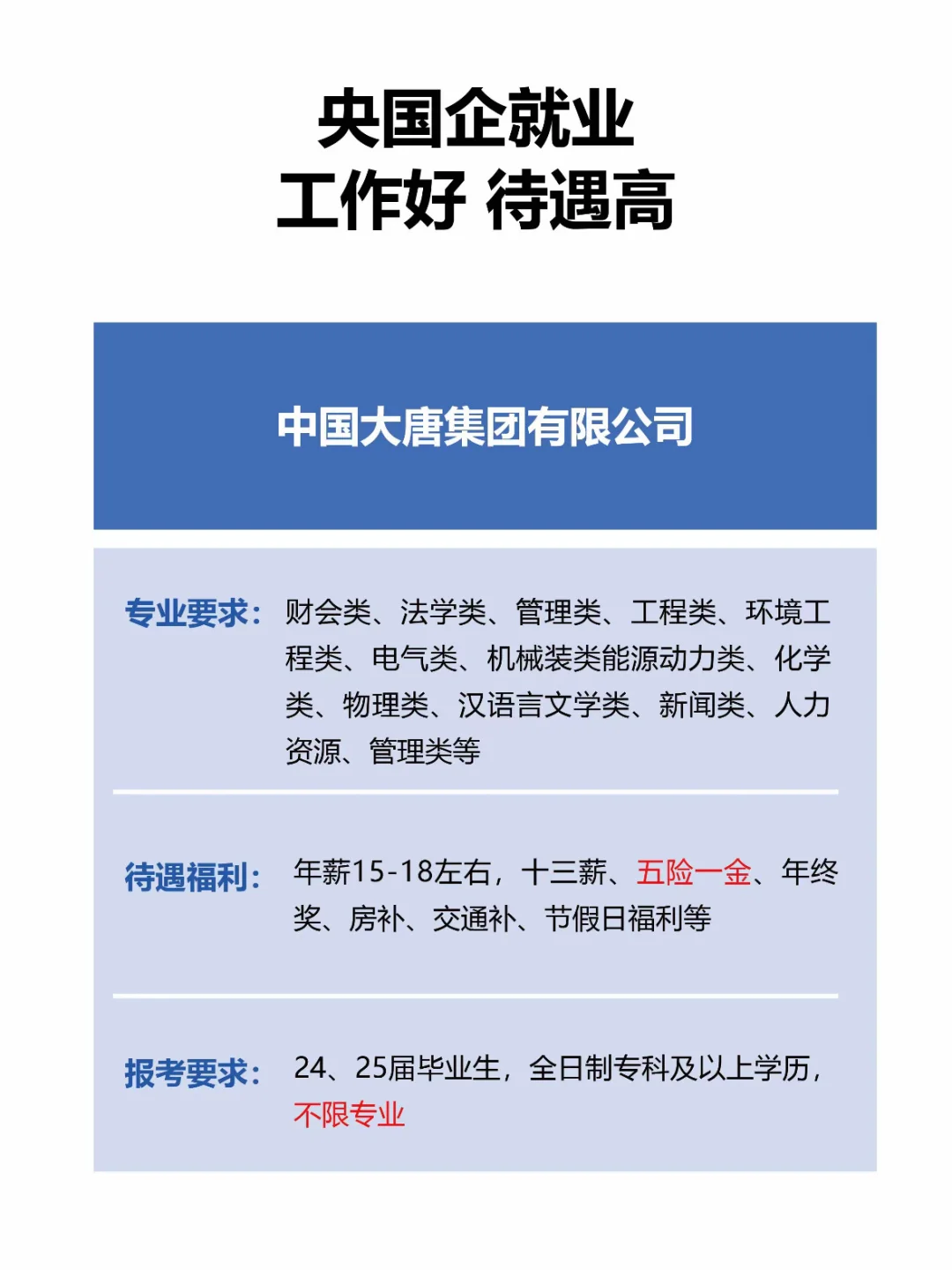 这些冷门央国企、千万别错过、应届生一定要看