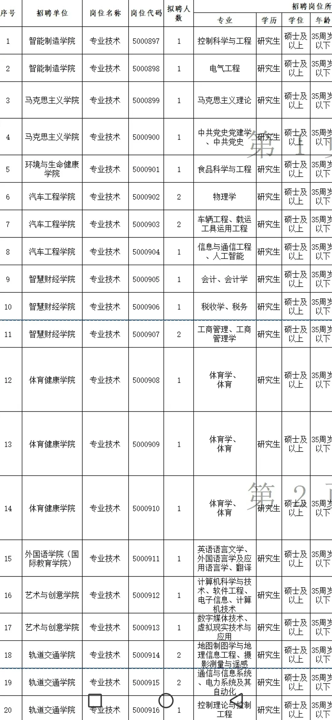 公办大专招聘专任教师