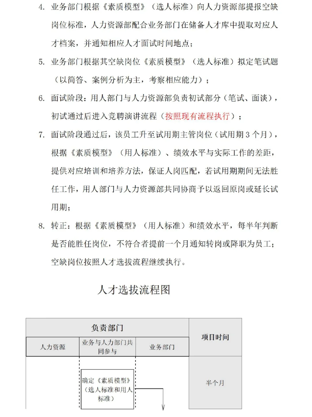 人才培养如何做？真不难！