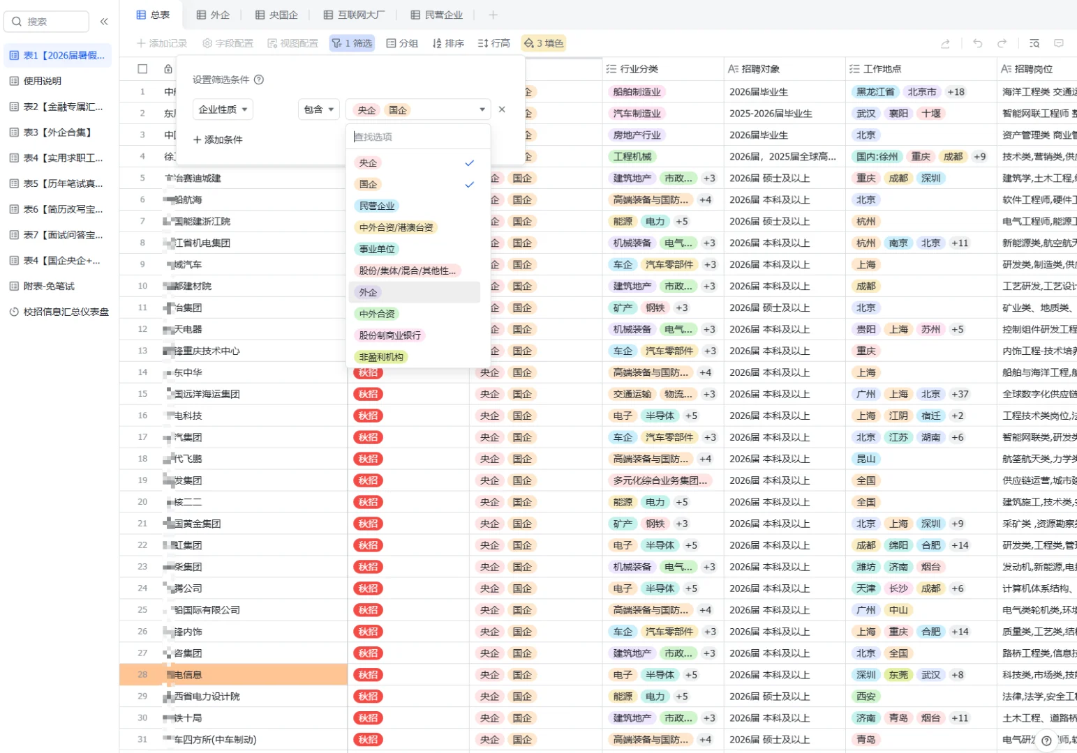 26秋招，央国企开始发力了