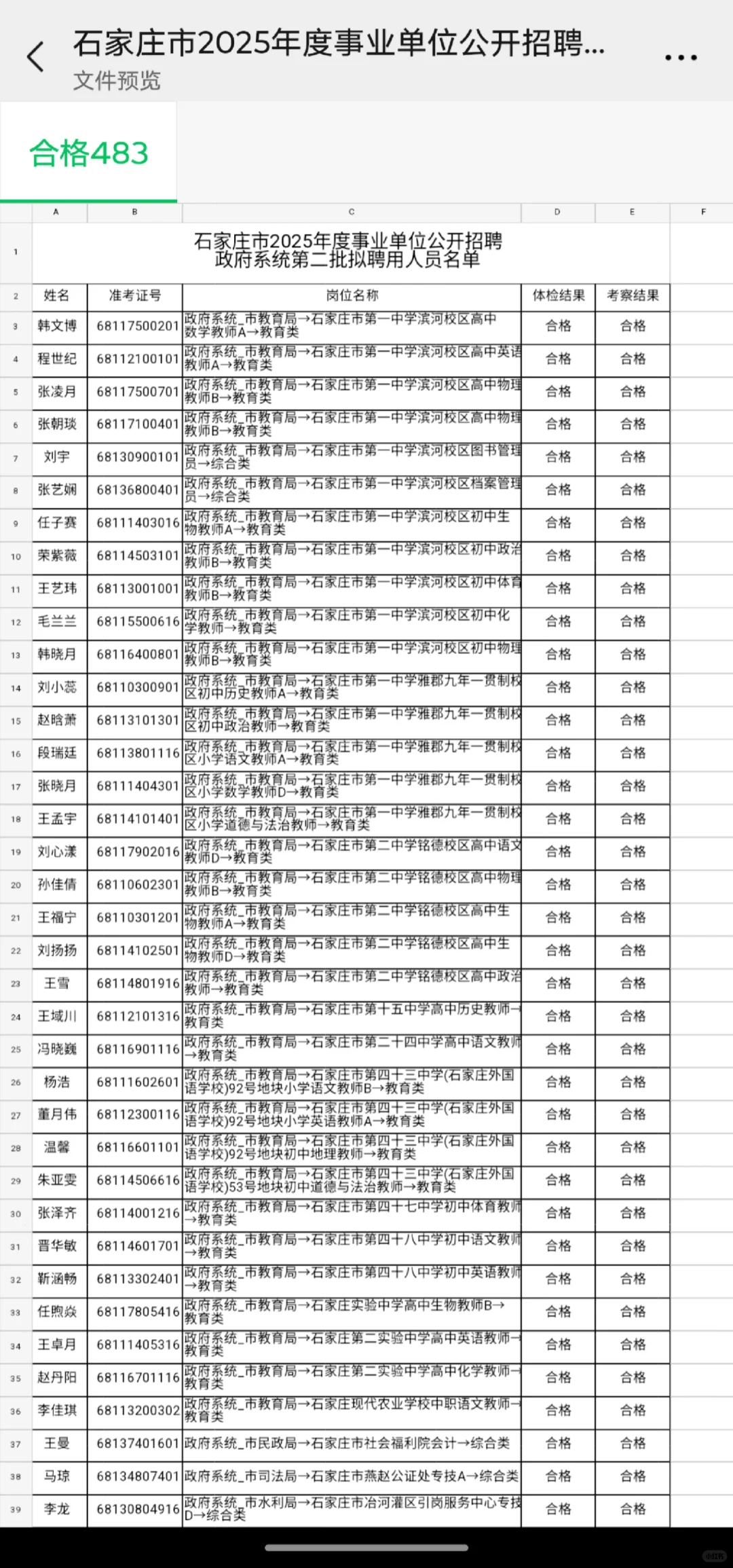 石家庄事业单位公示名单出啦