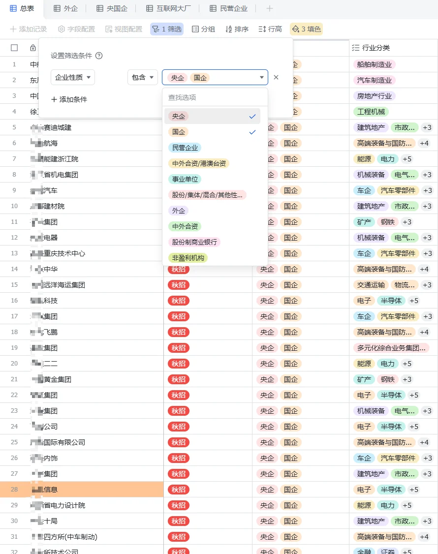 26秋招，央国企开始发力了