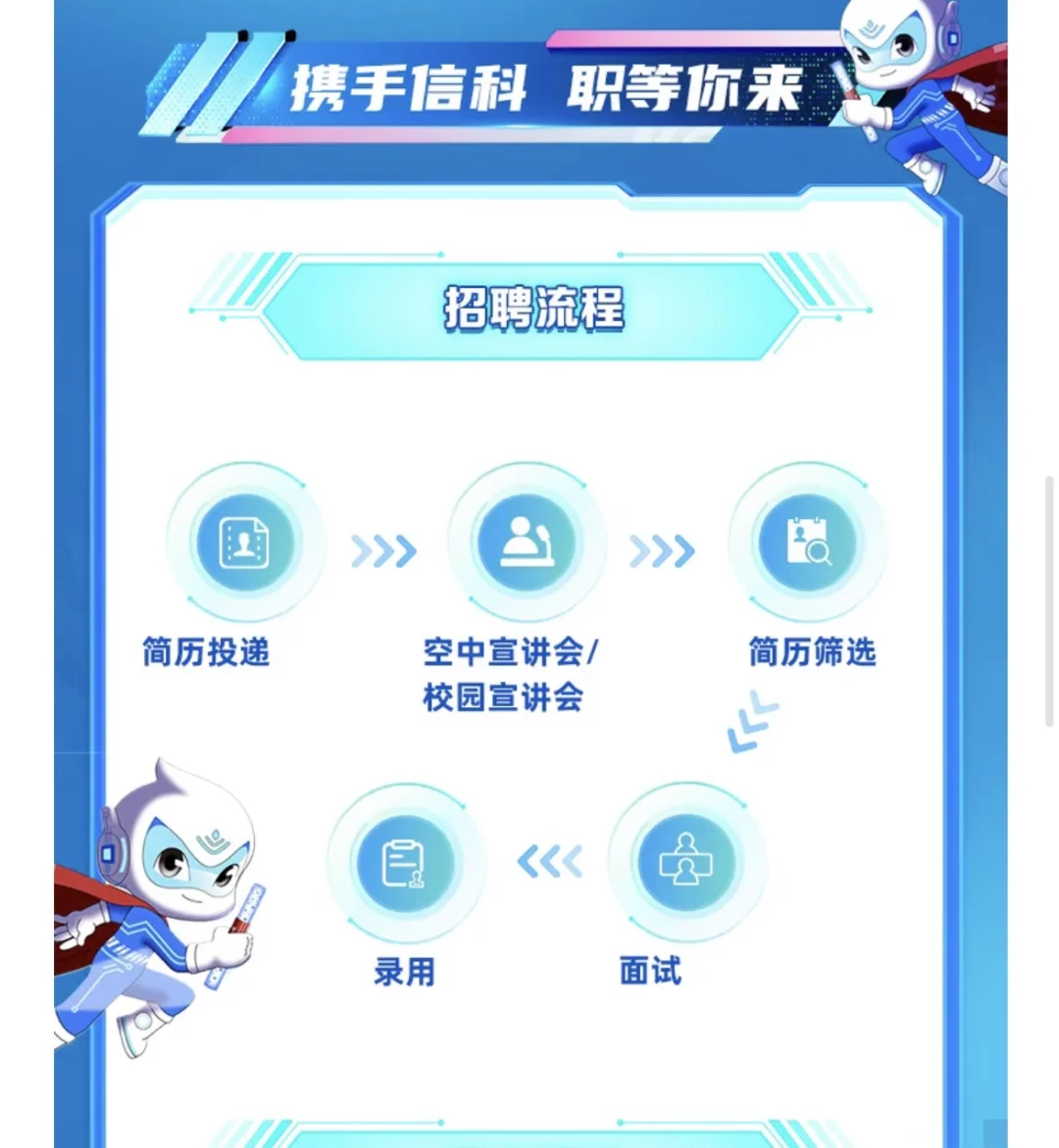 中国信科2026届校招！