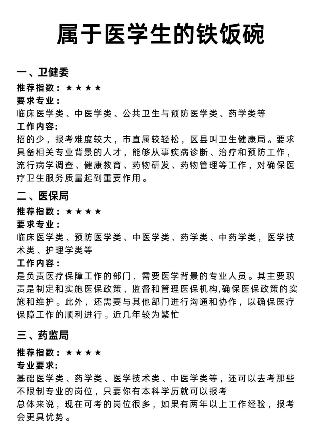 不是你们医学生考公在迷茫个什么劲啊？
