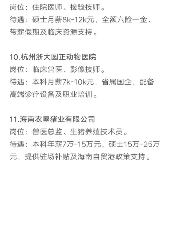 动物医学类秋招可投央国企（3）