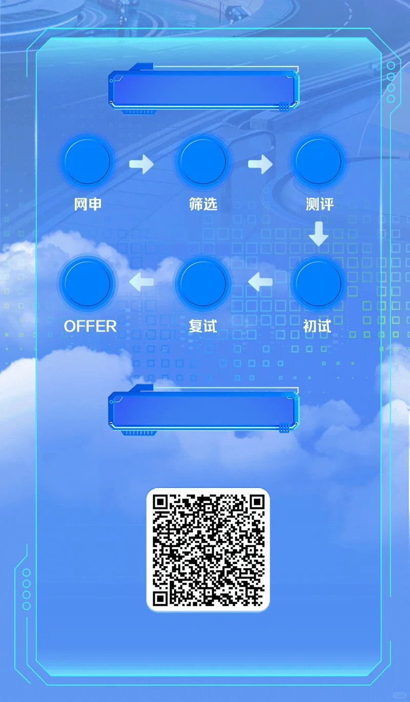 中汽新能电池科技有限公司2026校园招聘天津