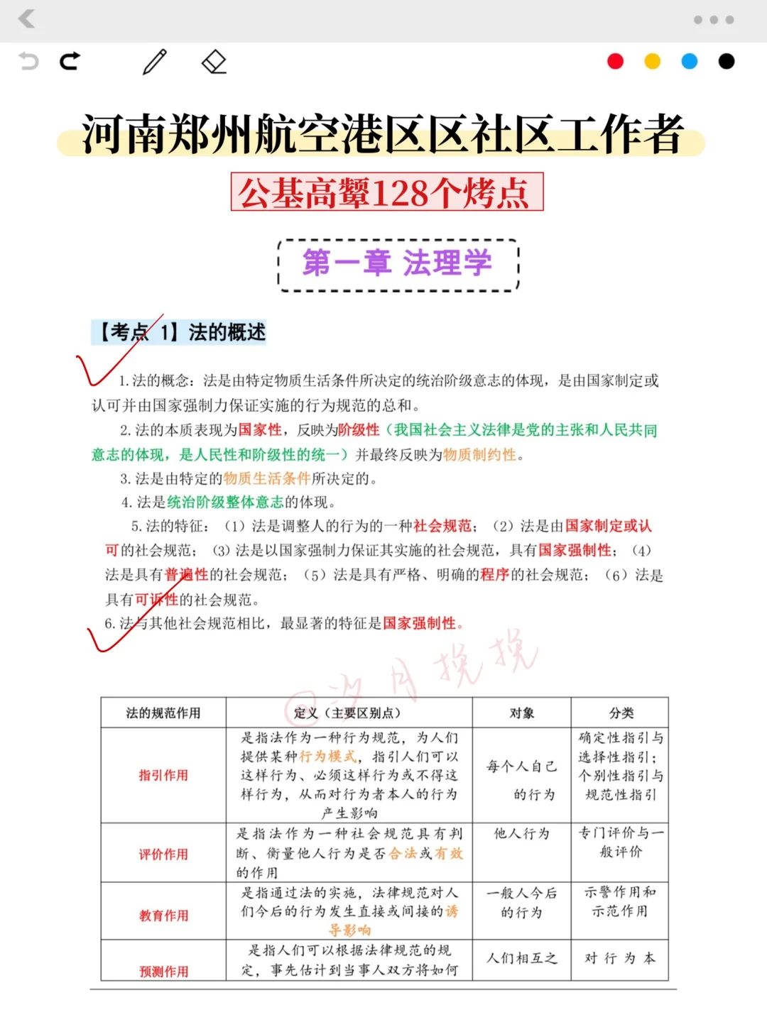 25郑州航空港区社区工作者，大概率考这些
