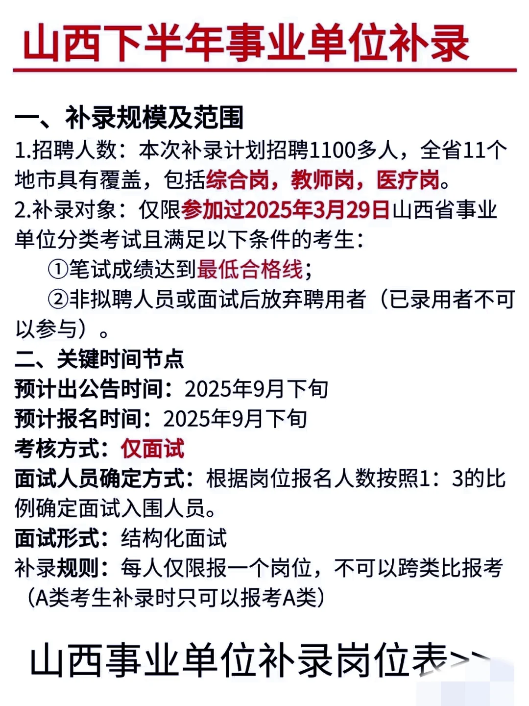 山西事业单位补录规则，一定要看清楚