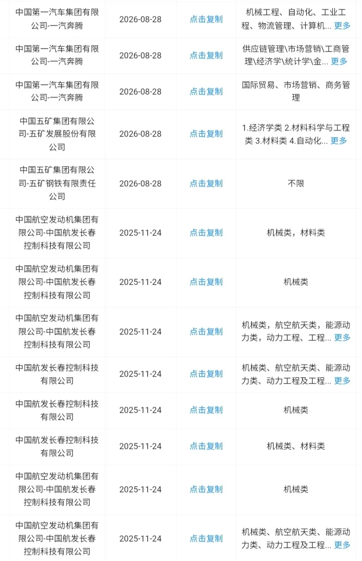 吉林长春秋招一定要去的央国企！