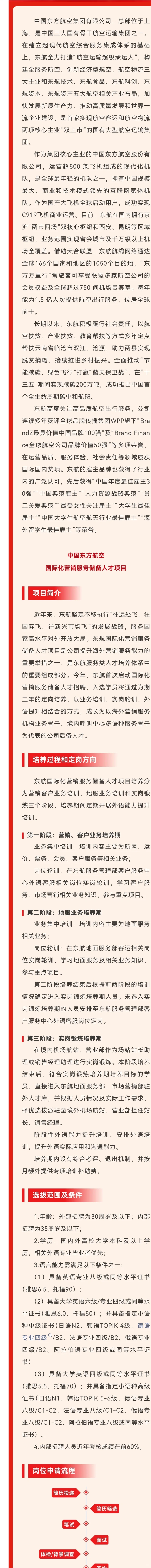 中国东方航空国际化营销服务储备人才招聘