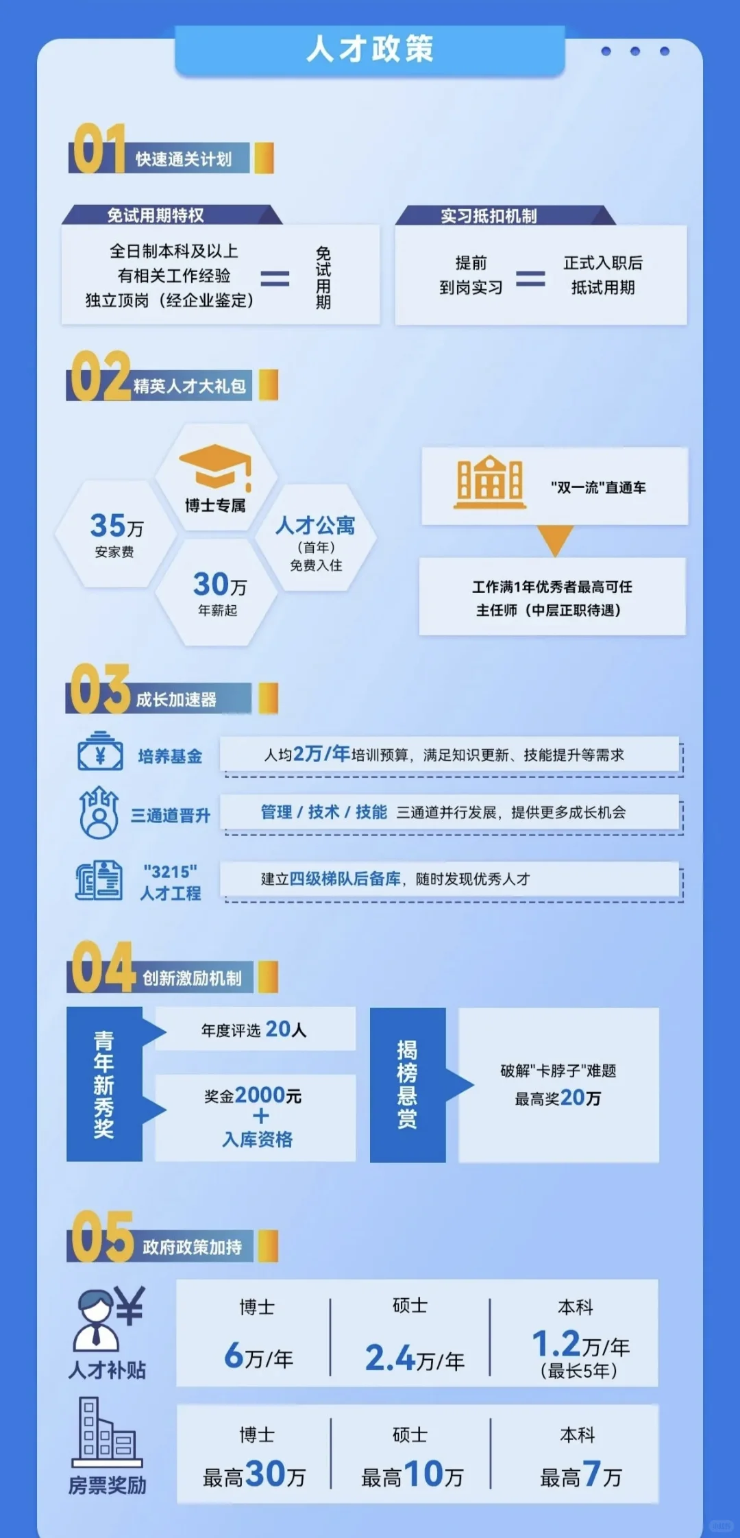 济宁能源2026届校招开启！！