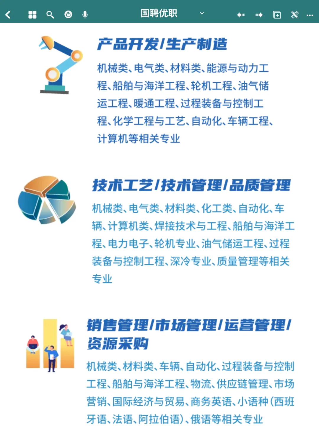 五险一金 | 中集集团2026校园招聘公告来了